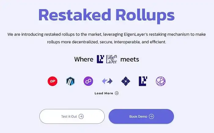 Restaked Rollups