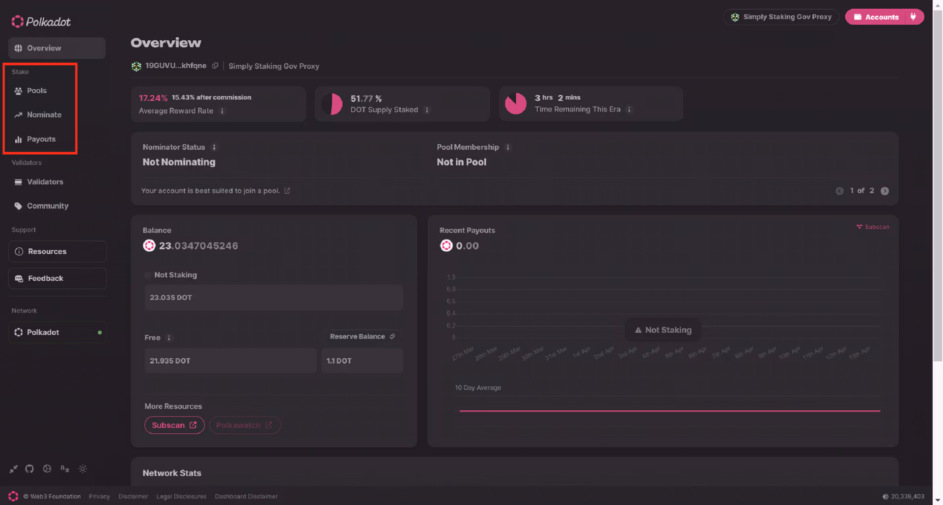 Polkadot Staking