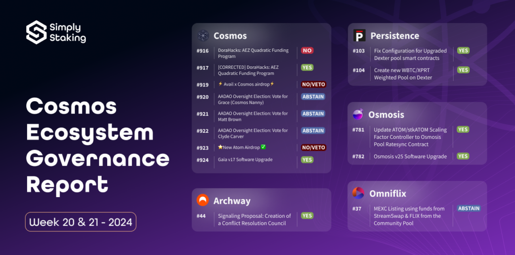 Content banner