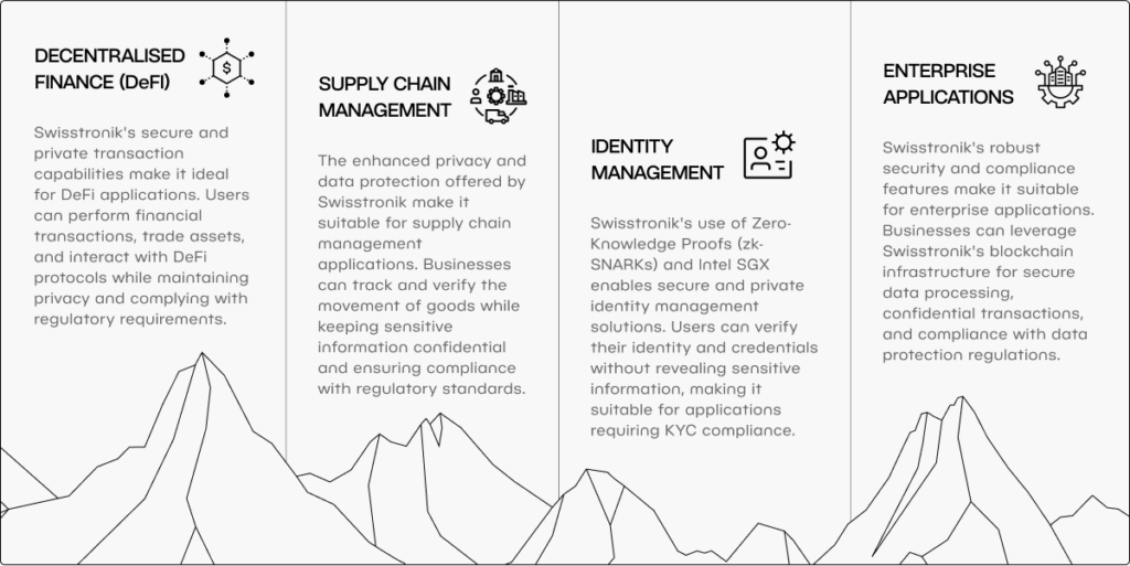 Swisstronik: Compliant Privacy on Blockchains 3 Swisstronik use cases