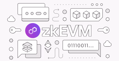 Polygon ZKevm