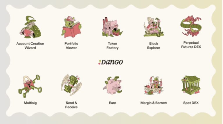 Dango Ecosystem