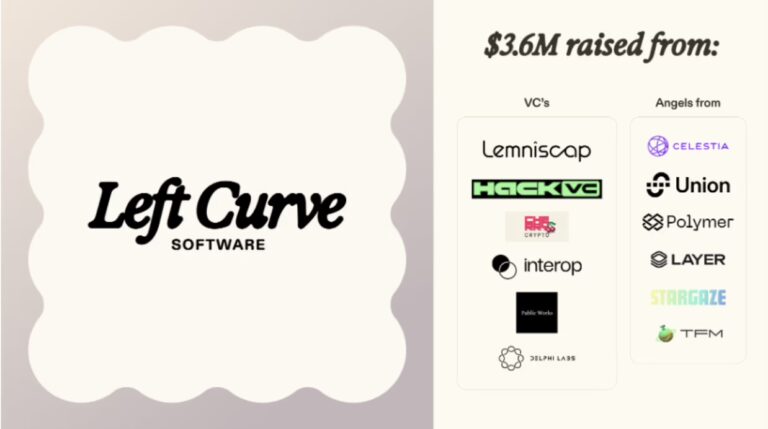 left-curve-software