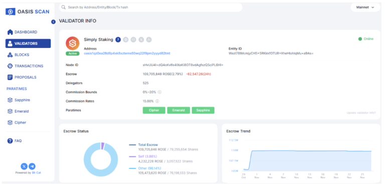 Oasis Staking Dashboard