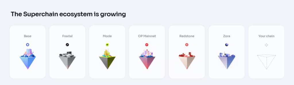 superchain-ecosystem